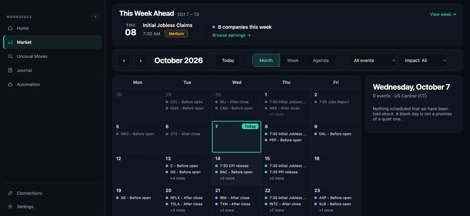 Event Calendar screen: Never get caught by the calendar